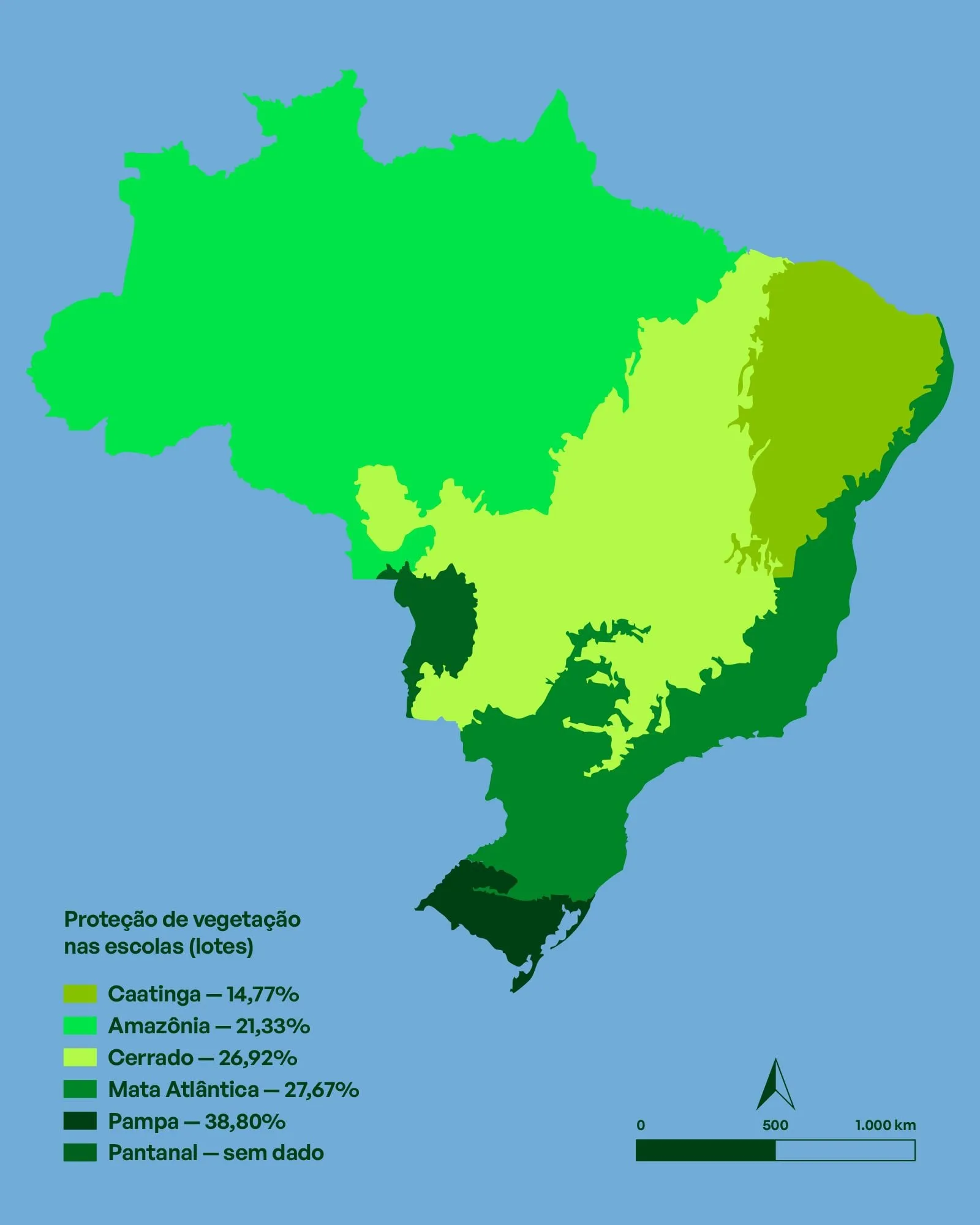 Mapa de Brasil en verdes de distinta intensidad según el bioma, con una leyenda de porcentajes sobre fondo azul